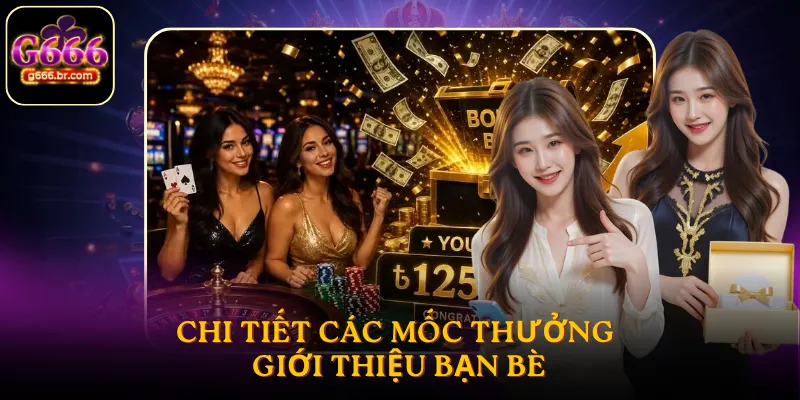 Chi tiết các mốc thưởng giới thiệu bạn bè